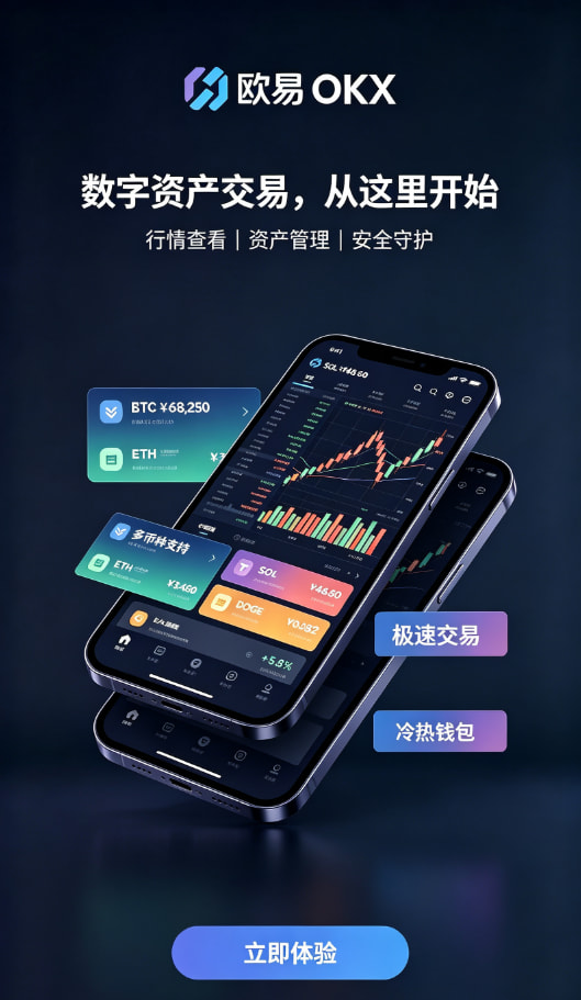 欧交易所app官方网站入口交易功能演示